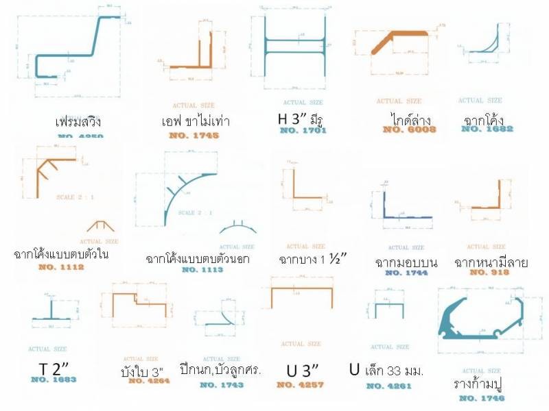 ขายส่งชุดอุปกรณ์ฟิตติ้งประตูห้องเย็น